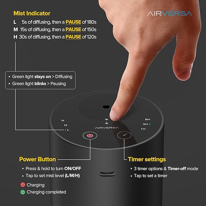 Waterless Essential Oil Diffuser - Image 4
