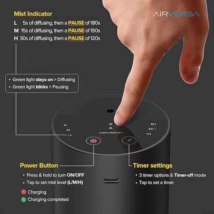 Airversa Waterless Essential Oil Diffuser Starter Kit - Image 5