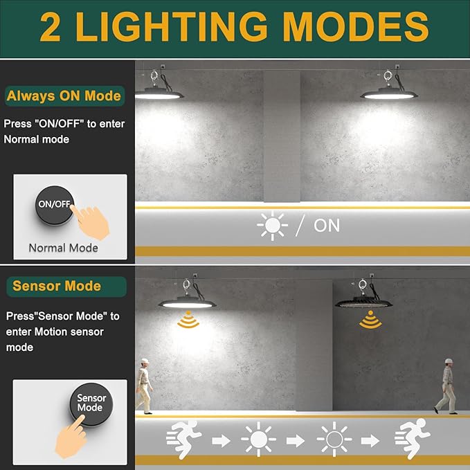 ACOHOOK Smart 200W HIgh Bay LED Lights - Image 4