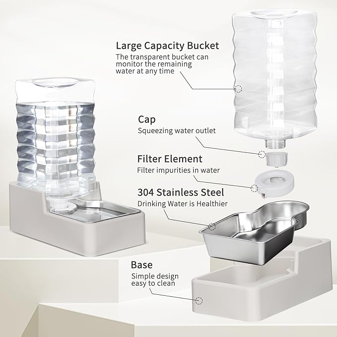 RIZZARI Stainless Steel Pet Water Feeder: 10L Gravity Leak-Proof Waterer - Image 3