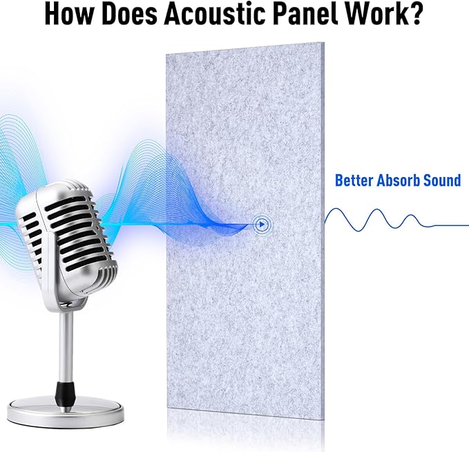12 Pack Large Acoustic Panels - Image 5