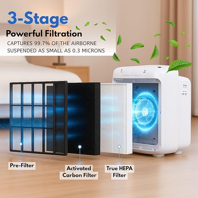 Nispira True HEPA Filter Replacement Set Compatible - Image 4