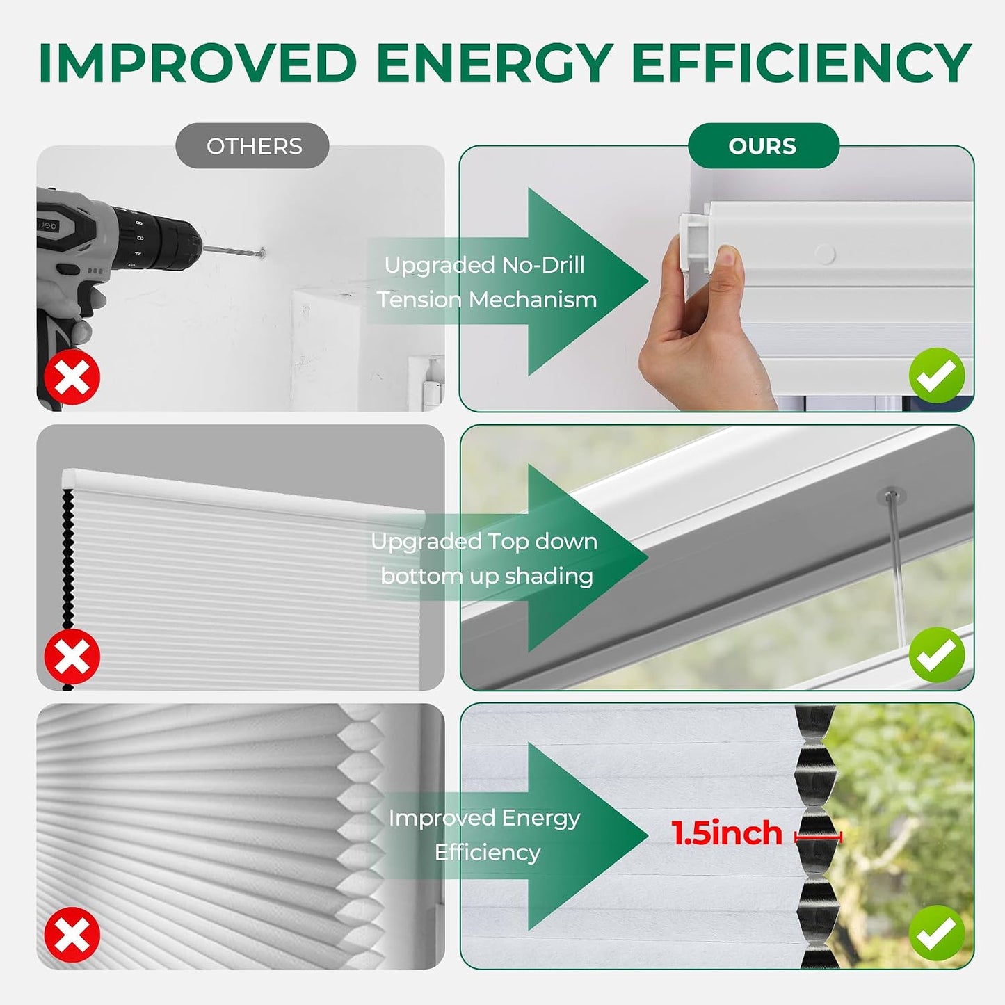 Allesin zen No Drill Top Down Bottom Up Cellular Shades,White,24" Wx36 H | TDBU Blackout Blinds for Indoor Windows,Cordless Honeycomb Shades for Home,Easy to Install Thermal Insulated