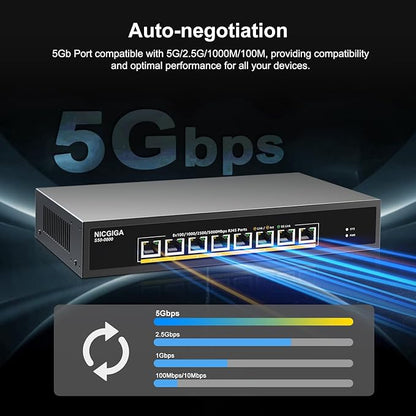 8 Port 5G Ethernet Switch Unmanaged, - Image 6