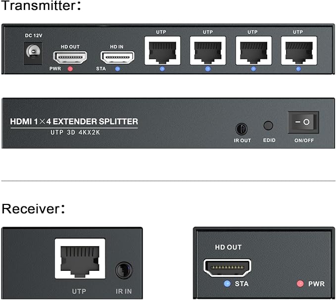 HDMI Extender Splitter 1x4 HD 4K @60Hz Over CAT5/CAT6/CAT7 Ethernet Cable–Up to - Image 4