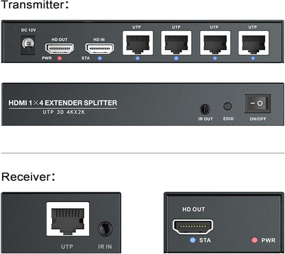 HDMI Extender Splitter 1x4 HD 4K @60Hz Over CAT5/CAT6/CAT7 Ethernet Cable–Up to - Image 4