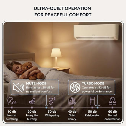 Energy-Saving 12000 BTU / 220V Ductless Mini Split AC/Heating System – 20 SEER - Image 8