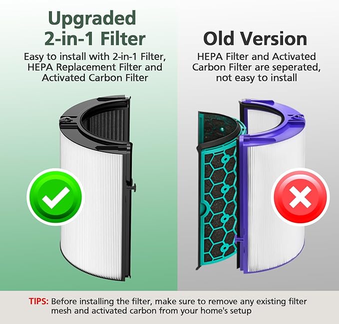 2 Pack 360° Combi 2 in 1 HEPA + Carbon Filter - Image 2