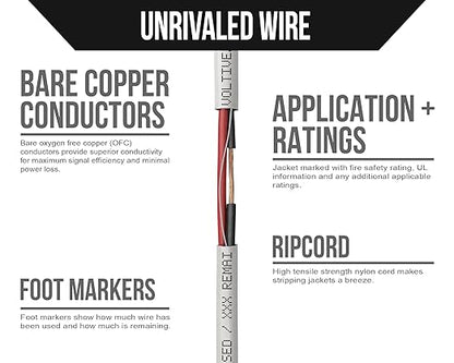 Voltive 12/2 Speaker Wire, Plenum CL3P, 500ft - Image 3