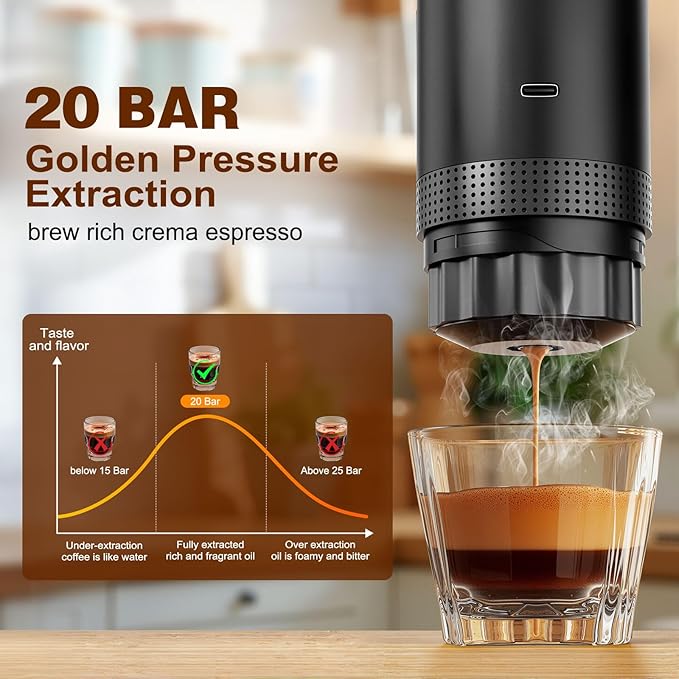 Portable Battery Espresso Coffee Maker - Image 3