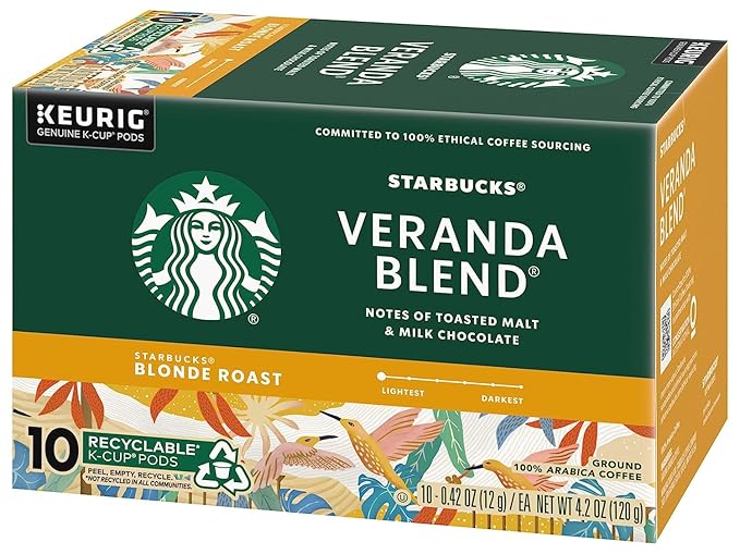 Starbucks Ground Coffee—Dark Roast Coffee) - Image 4
