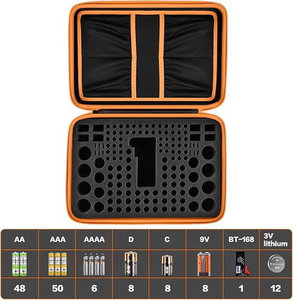 Comecase Battery Organizer Storage Box, Carrying Case Bag Holder - Image 2