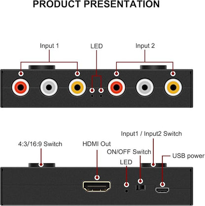 Dingsun 2 Port AV to HDMI Converter, RCA to HDMI Adapter Support 16:9/4:3 - Image 2