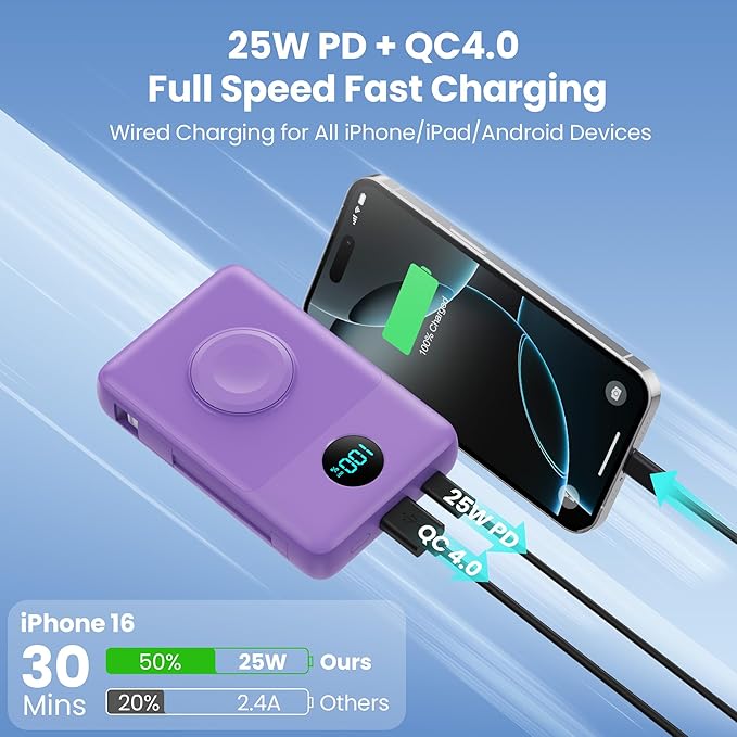 6 in 1 Magnetic Portable Charger - Image 5