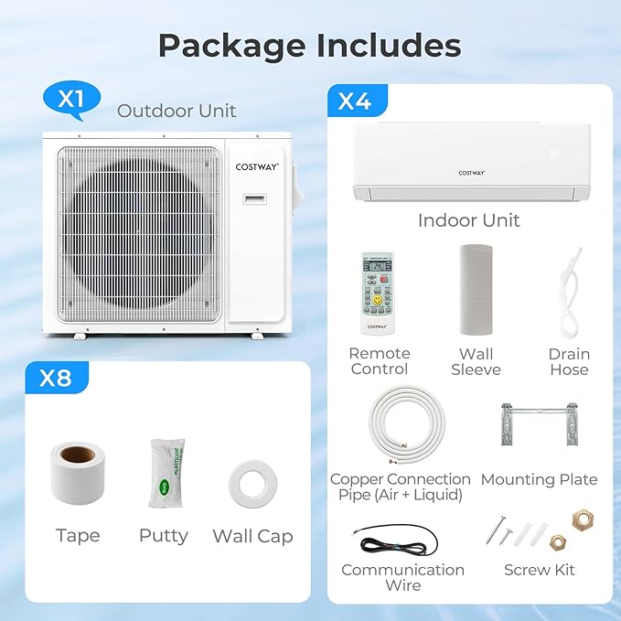 COSTWAY 30k Quad 4 Zone Mini Split Air Conditioner, 23 SEER2, 7k+7k+12k+12k BTU - Image 8