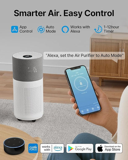 CleanForce Air Purifier for Home Large Room up to 2550 ft², Swiss Sanitized - Image 7