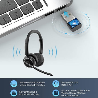 Wireless Headset, Charging Base & Mic Mute - Image 3