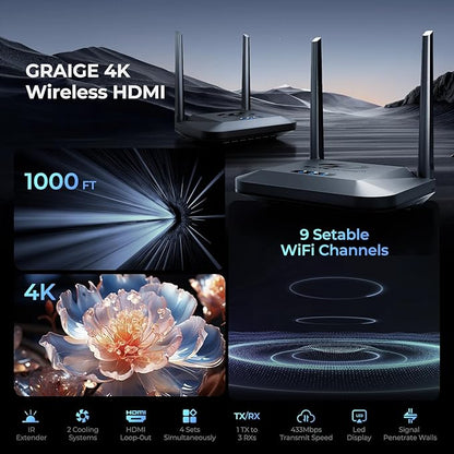 Wireless HDMI Transmitter and Receiver 4K 30HZ, 1000 FT, HDMI Loop-Out - Image 8