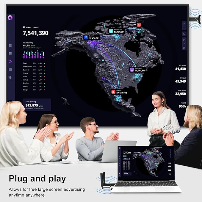 Wireless HDMI Sender and Receiver, HDMI Wireless Adapter Plug and Play - Image 4