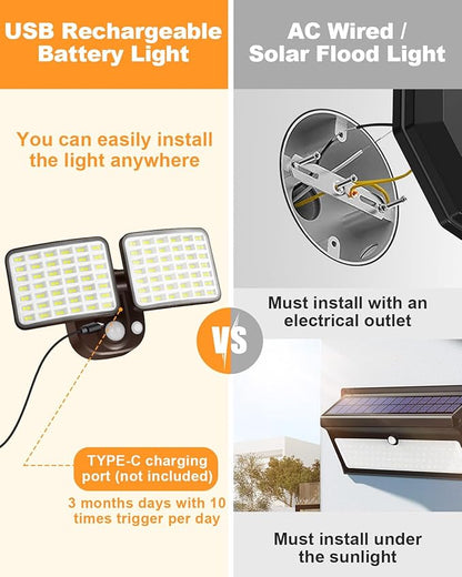 Rechargeable Battery Motion Light, 2500LM & 4000LM Dual Modes Motion Sensor - Image 4