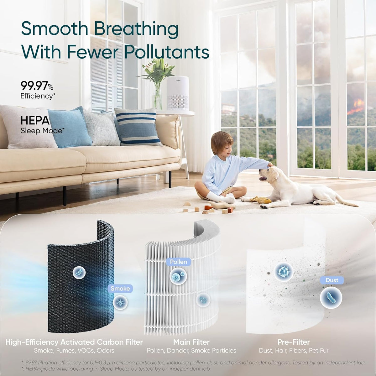 levoit air purifier for home pets bedroom dorm, view 9