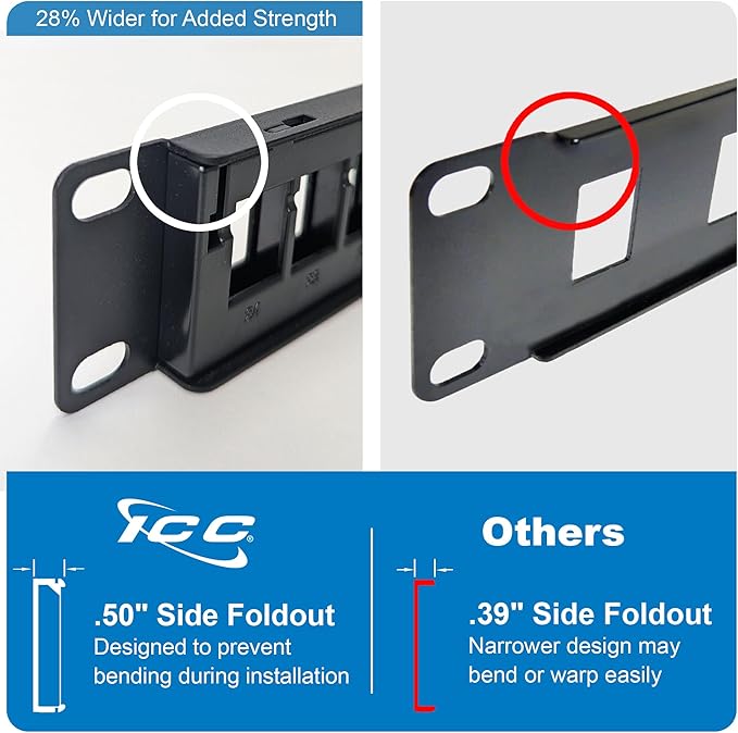 ICC 24 Port Blank Keystone 1U Patch Panel - Image 3