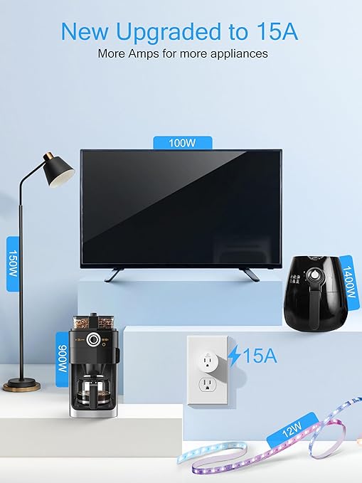 EIGHTREE 15A Smart Plug, Wi-Fi & Bluetooth Smart Outlet - Image 2