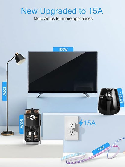 EIGHTREE Smart Plug 2025 Upgrade to 15A, Voice Control, Remote Control Outlet - Image 2