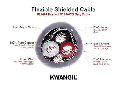 KWANGIL 3C 14AWG AMESB Shielded Cable Wire - Image 2