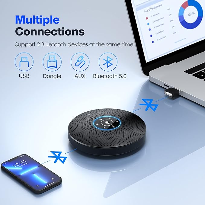 Bluetooth Speakerphone - Image 6