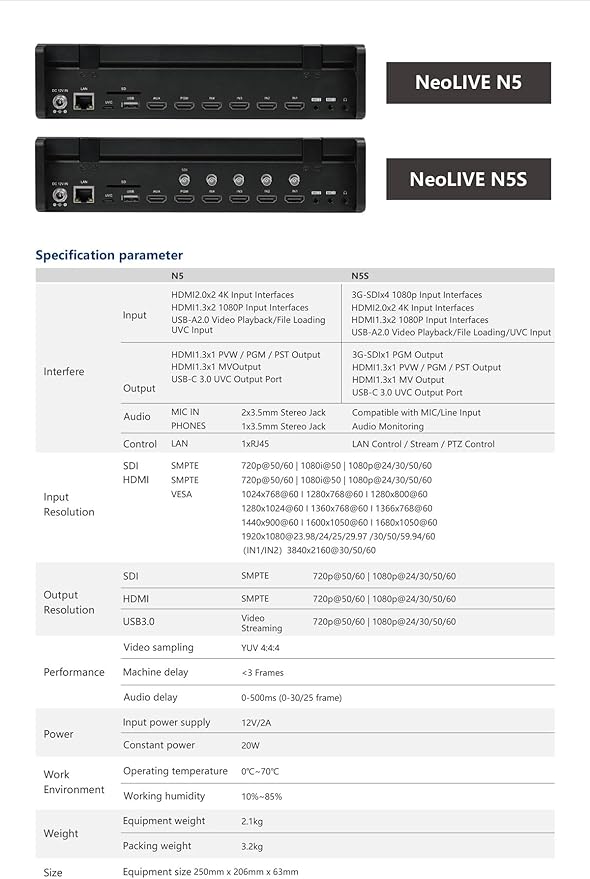 SPROLINK NeoLIVE N5S 5 Input Channels Video Streaming switcher Laptop Design - Image 8