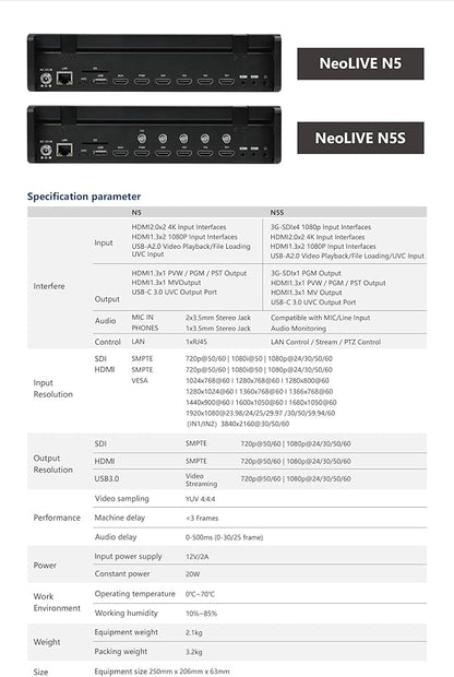 SPROLINK NeoLIVE N5S 5 Input Channels Video Streaming switcher Laptop Design - Image 8