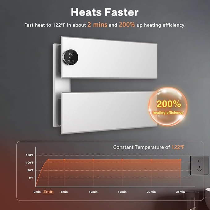 K&KALONZO Electric Towel Warmer, 18.35" W x 14.6" H Wall-Mounted Towel Heater - Image 2