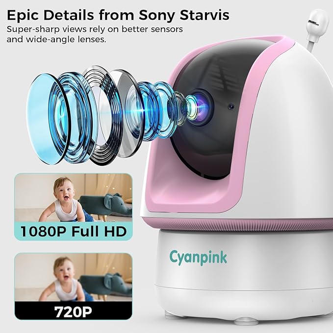 Video Baby Monitor, 2000ft Long Range, Enhanced Signal Stability, No WiFi - Image 6