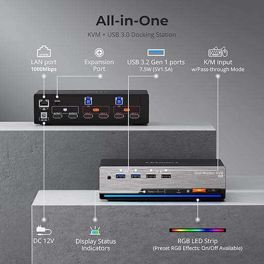 TESmart 8K@60Hz HDMI KVM Switch 2 Monitors 2 Computers USB 3.0, HDMI KVM Switch - Image 2