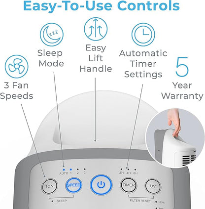Pure Enrichment PureZone Elite True HEPA Large Room Tower Air Purifier - Image 6