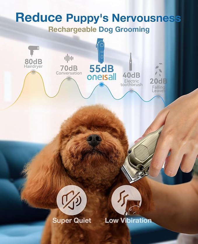 oneisall Dog Clippers for Grooming for Thick Heavy Coats/Low Noise Rechargeable - Image 5