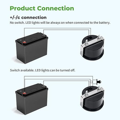 10L0L Golf Cart Battery Monitor Meter - Image 7