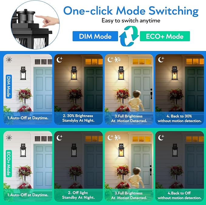 VIANIS Motion Sensor Exterior Lights - Image 2