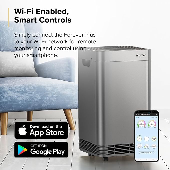 Nuwave Forever Plus Air Purifier - Image 5