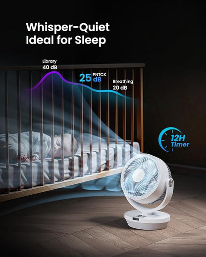 PNTCK Air Circulator Fan for Bedroom, 90° Oscillating & 120° Tilt, 60ft Strong - Image 7