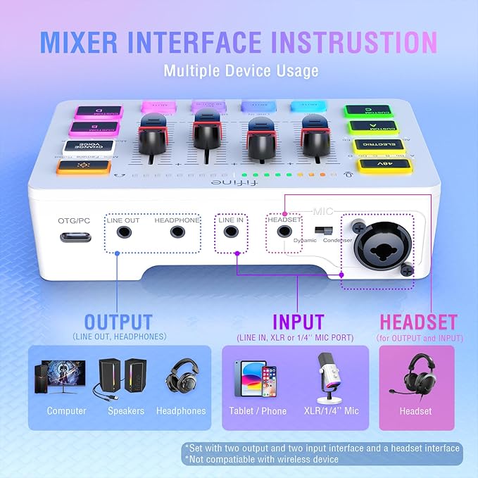FIFINE Audio Mixer, Gaming Streaming PC Mixer - Image 4