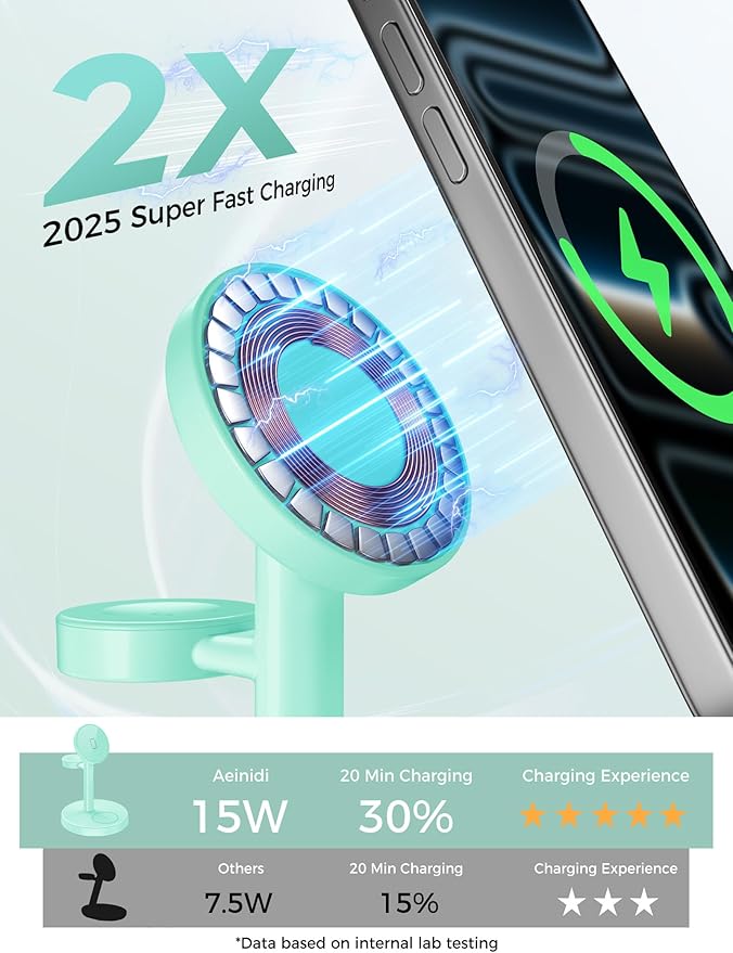 Aeinidi 2026 3 in 1 Wireless Charging Station Compatible - Image 2