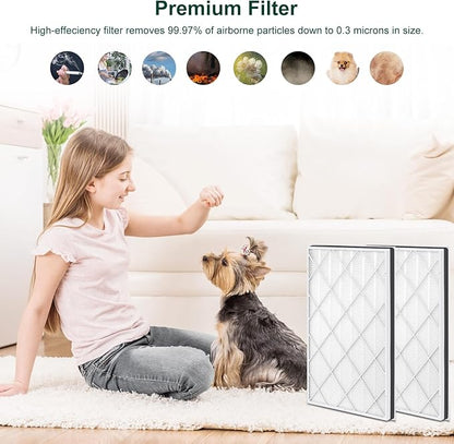NXBHG HE601 Replacement Filter for Shark HE6FKPET HE601 HE602 6 Fan, 3-in-1 - Image 4