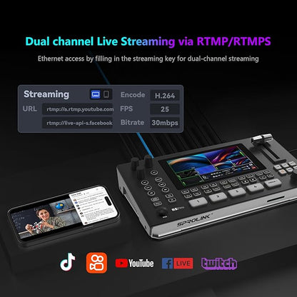 SPROLINK Neolive R5PRO Professional Live Streaming Switcher, 5.5-inch Screen - Image 6