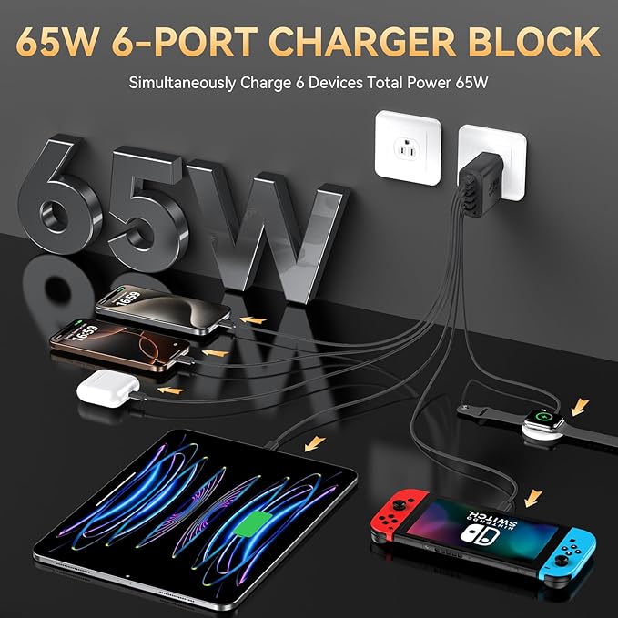 USB C Fast Charger Block, iPhone Charger Fast Charging Blocks 65W Multi Port - Image 3