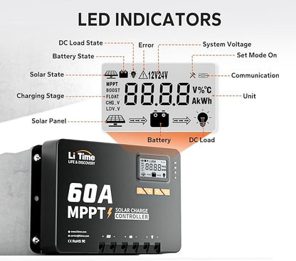 LiTime 60 Amp MPPT 12V/24V/36V/48V/Auto DC Input Solar Charge Controller is - Image 7