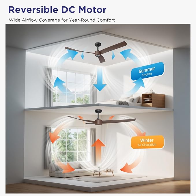 ocioc Ceiling Fans with Lights and Remote, 52 Inch Modern Ceiling Fan with - Image 4
