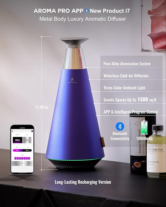 Waterless Scent Diffuser Starter Kit - Image 2