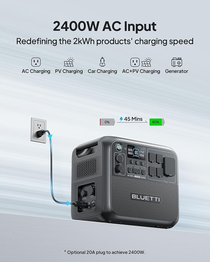BLUETTI AC200L Solar Generator Kit, 200W Solar Panel Included, 2048Wh LiFePO4 - Image 4